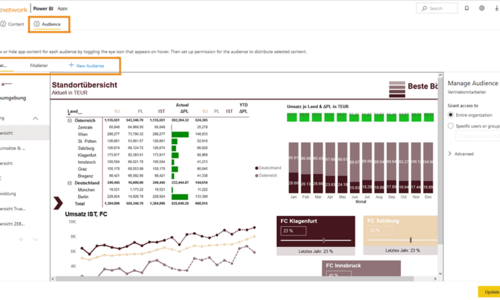 Power BI Feature Update: Multiple Audiences