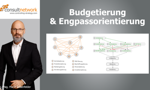 Video Budgetierung & Engpassorientierung von consultnetwork, www.controlling-strategy.com