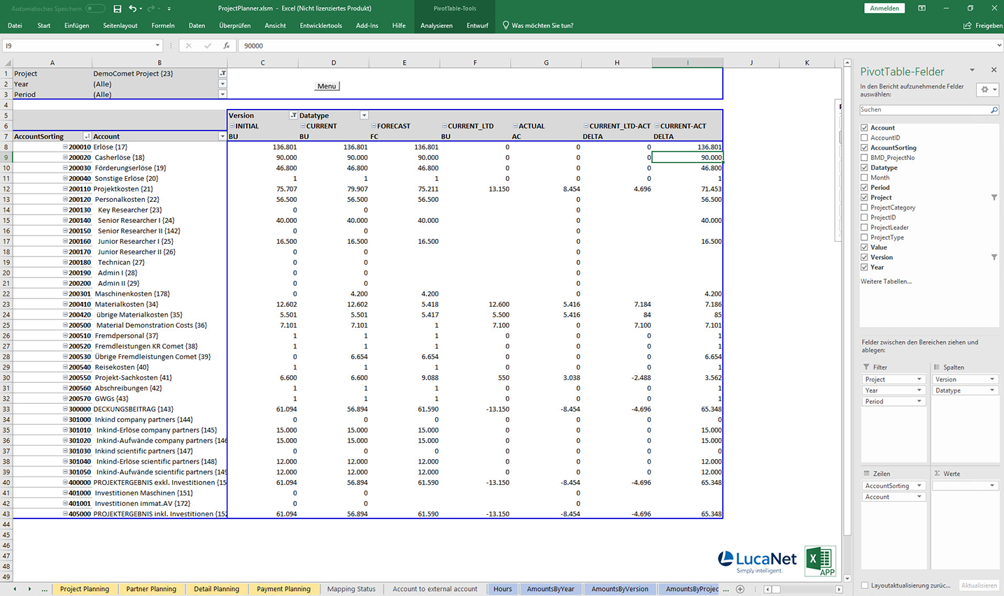 Report in der Excel APP Projektplanung für Forschungsunternehmen mit LucaNet, von consultnetwork