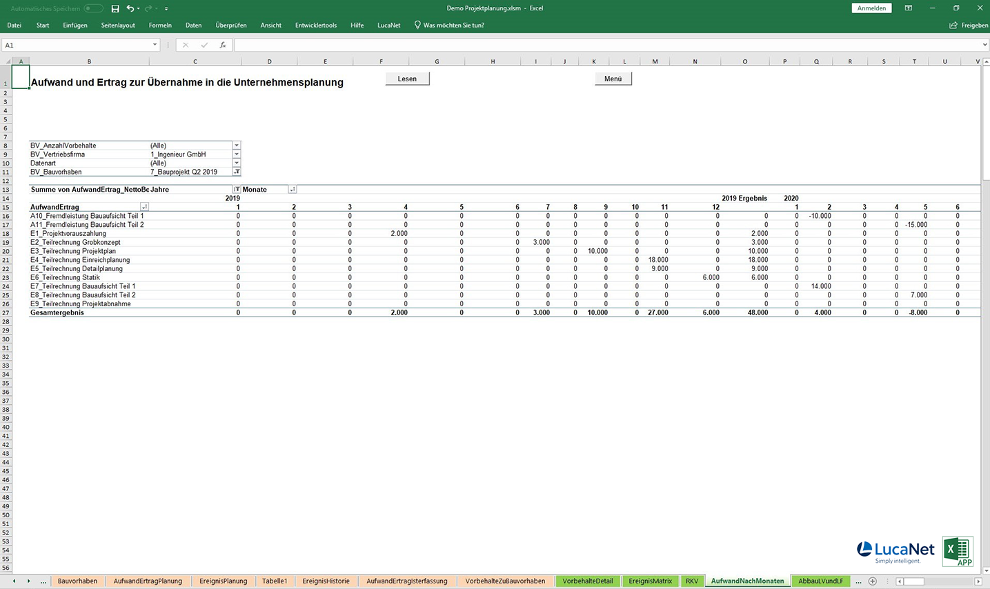 Report in der Excel APP Projektplanung für LucaNet, von consultnetwork
