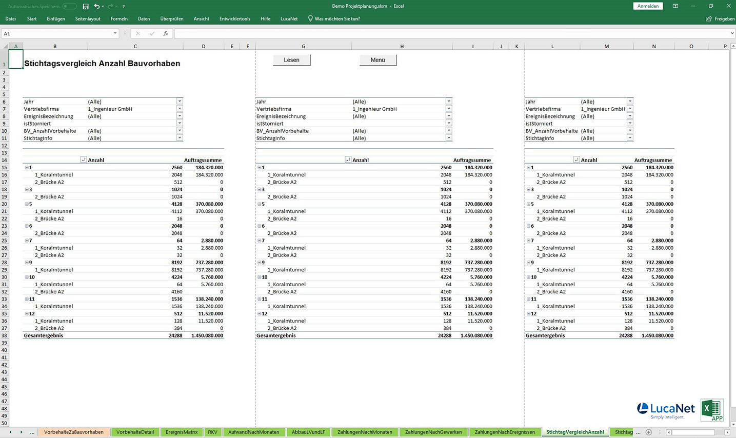 Reports in der Excel APP Projektplanung für LucaNet, von consultnetwork
